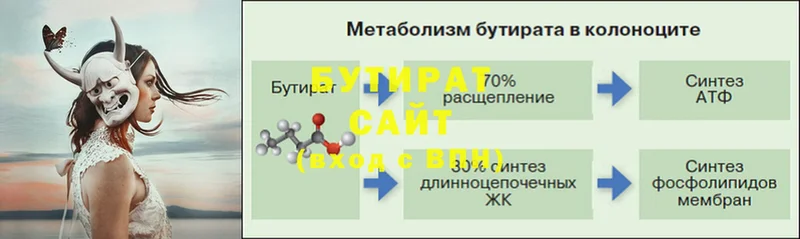 Бутират BDO 33%  Луза 